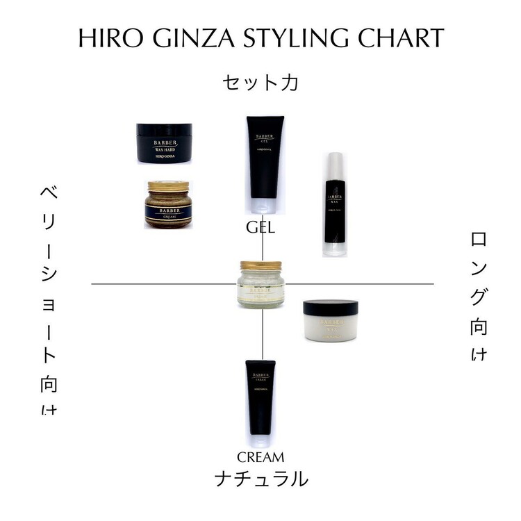HIRO GINZA 神田店